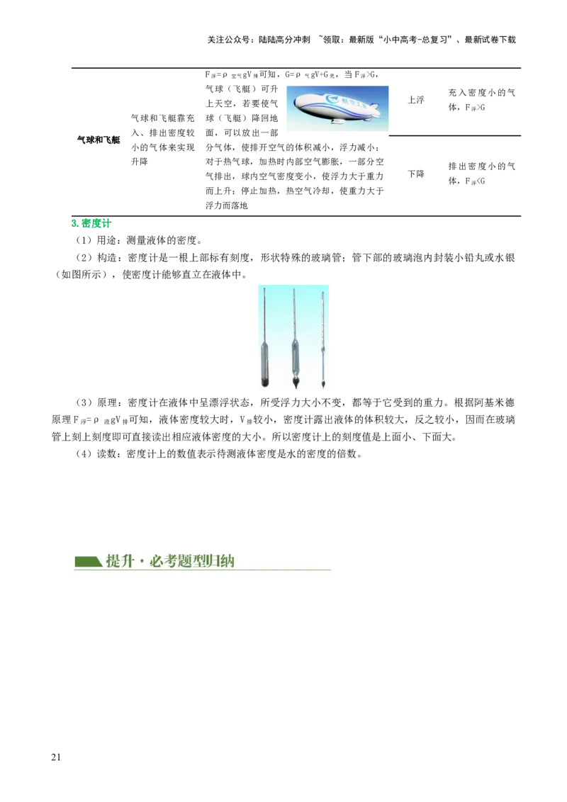 专题11浮力（3考点+8考向）（讲义）（解析版）_02中考总复习（2026版更新中）_04-物理-中考总复习_2024年中考复习资料_一轮复习_配套讲义（原卷版+解析版）