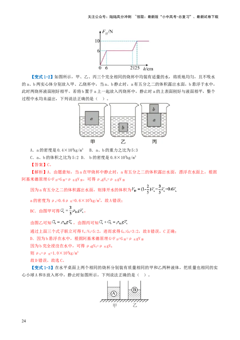 专题11浮力（3考点+8考向）（讲义）（解析版）_02中考总复习（2026版更新中）_04-物理-中考总复习_2024年中考复习资料_一轮复习_配套讲义（原卷版+解析版）