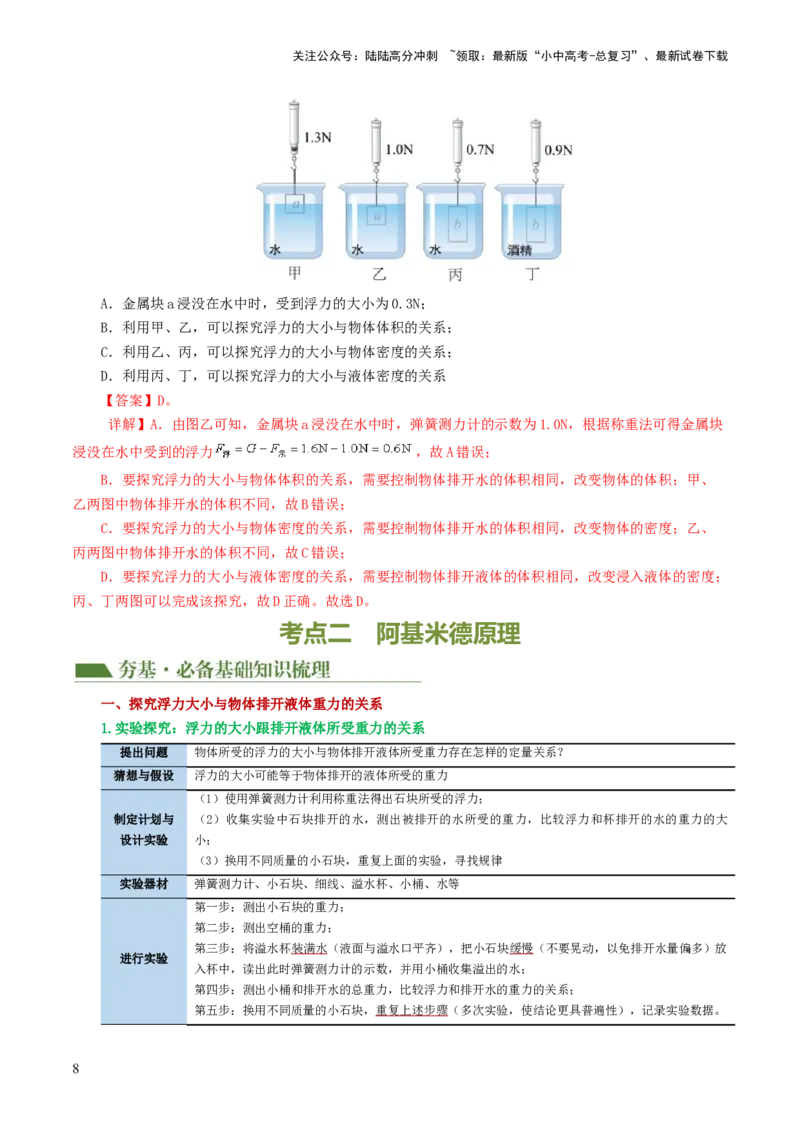 专题11浮力（3考点+8考向）（讲义）（解析版）_02中考总复习（2026版更新中）_04-物理-中考总复习_2024年中考复习资料_一轮复习_配套讲义（原卷版+解析版）