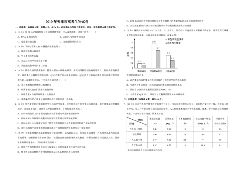 2019年天津市高考生物试卷_全国卷+地方卷_6.生物_1.生物高考真题试卷_2008-2020年_地方卷_天津高考生物07-21_A3word版_PDF版（赠送）