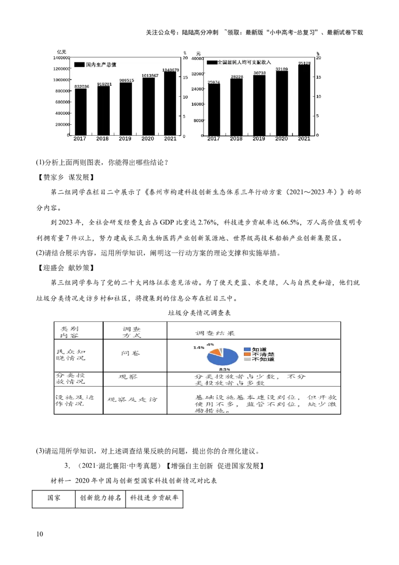 专题10主观题答题技巧（&ldquo;漫画&rdquo;型&ldquo;图表&rdquo;型）（原卷版）_02中考总复习（2026版更新中）_07-道法-中考总复习_2025中考复习资料_2025年中考道德与法治答题方法模板