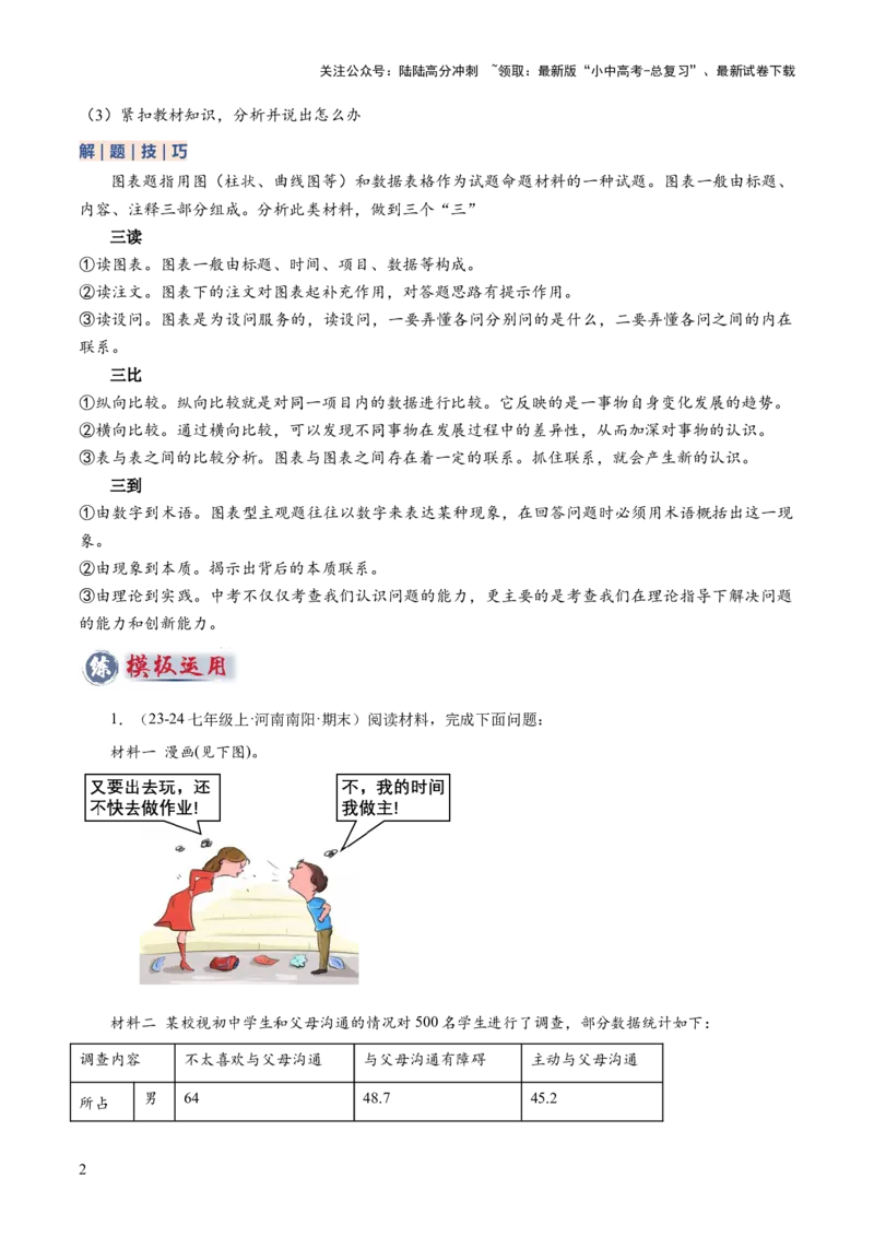 专题10主观题答题技巧（&ldquo;漫画&rdquo;型&ldquo;图表&rdquo;型）（原卷版）_02中考总复习（2026版更新中）_07-道法-中考总复习_2025中考复习资料_2025年中考道德与法治答题方法模板