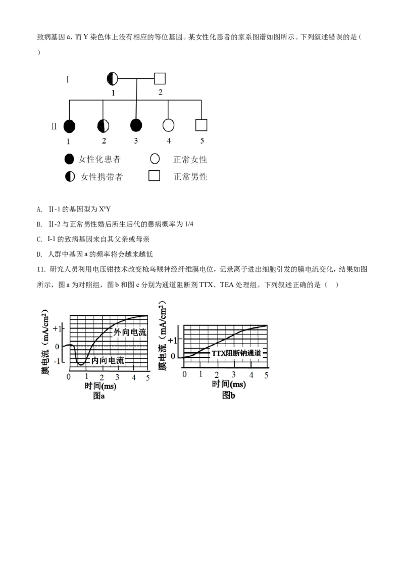 2021年湖南高考生物（新高考）（原卷版）_全国卷+地方卷_6.生物_1.生物高考真题试卷_2021年高考-生物_2021年新高考湖南生物_A4Word版