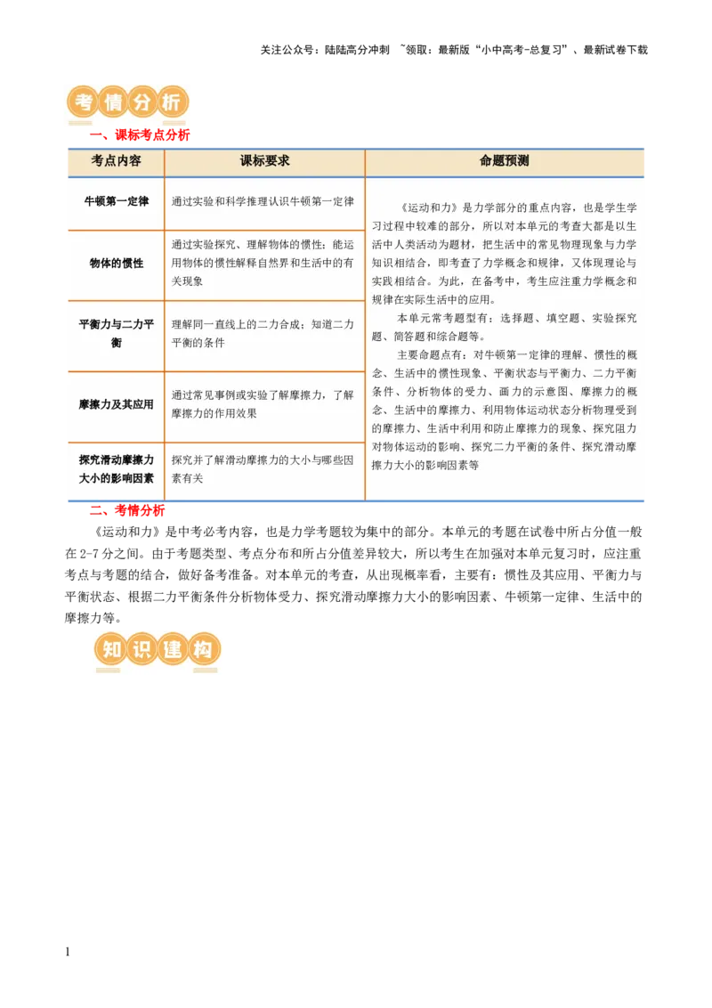 专题09运动和力（讲义）（原卷版）_02中考总复习（2026版更新中）_04-物理-中考总复习_2024年中考复习资料_一轮复习_课件+讲义+练习2024年中考物理一轮复习讲练测（全国通用）