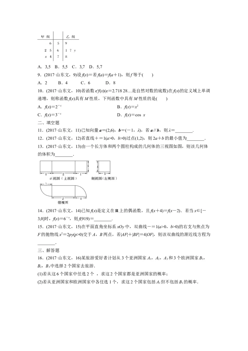 2017年高考真题数学文（山东卷）（原卷版）_全国卷+地方卷_2.数学_1.数学高考真题试卷_2008-2020年_地方卷_山东高考数学08-22_A4版