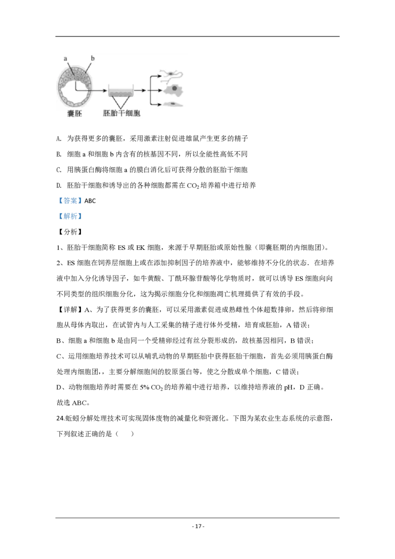 2020年江苏省高考生物试卷解析版_全国卷+地方卷_6.生物_1.生物高考真题试卷_2008-2020年_地方卷_江苏高考生物07-20_A4word版_PDF版（赠送）