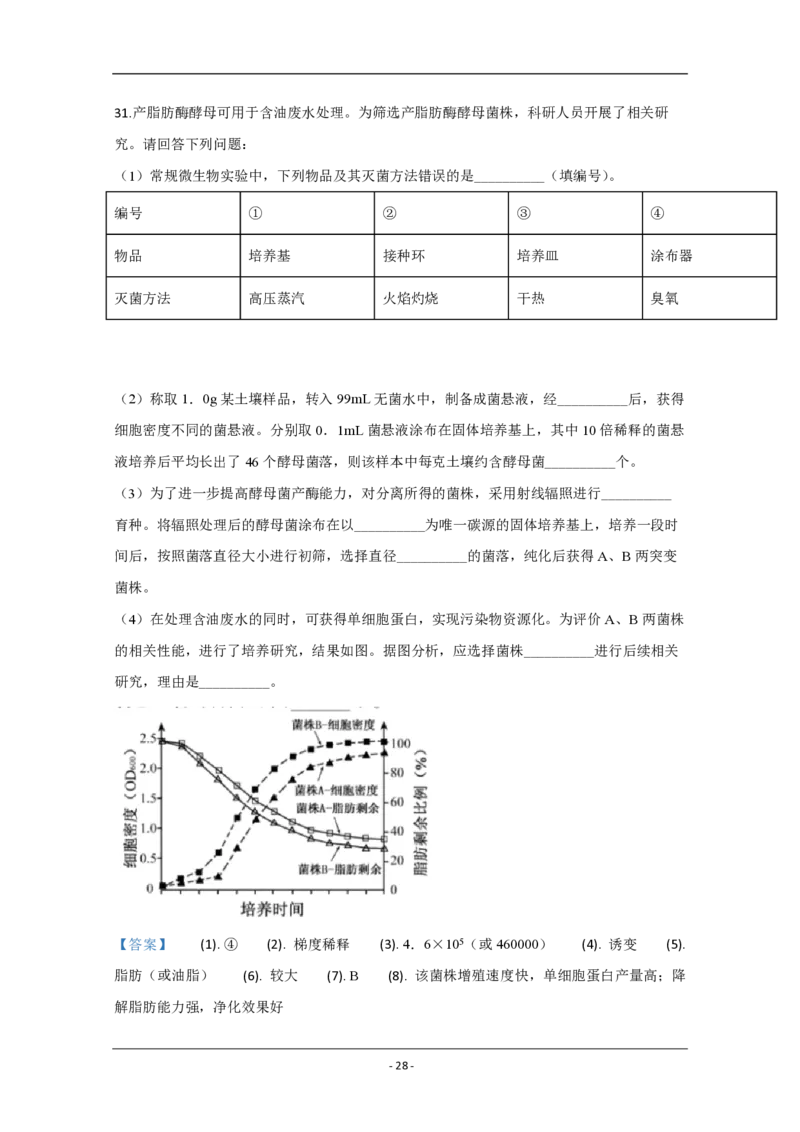2020年江苏省高考生物试卷解析版_全国卷+地方卷_6.生物_1.生物高考真题试卷_2008-2020年_地方卷_江苏高考生物07-20_A4word版_PDF版（赠送）
