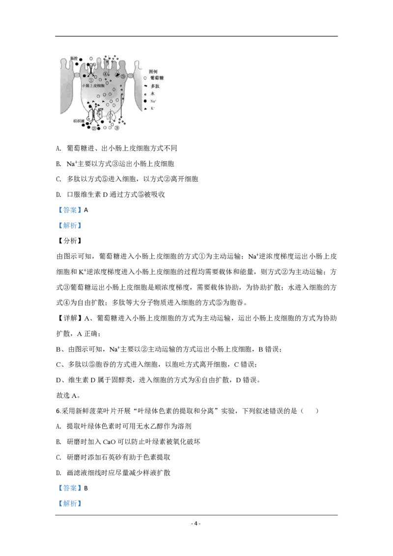 2020年江苏省高考生物试卷解析版_全国卷+地方卷_6.生物_1.生物高考真题试卷_2008-2020年_地方卷_江苏高考生物07-20_A4word版_PDF版（赠送）