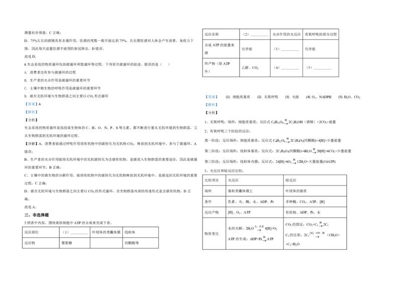 2020年全国统一高考生物试卷（新课标Ⅲ）（解析版）_全国卷+地方卷_6.生物_1.生物高考真题试卷_2008-2020年_全国卷_全国统一高考生物（新课标ⅲ）16-21_A3word版_PDF版赠送）