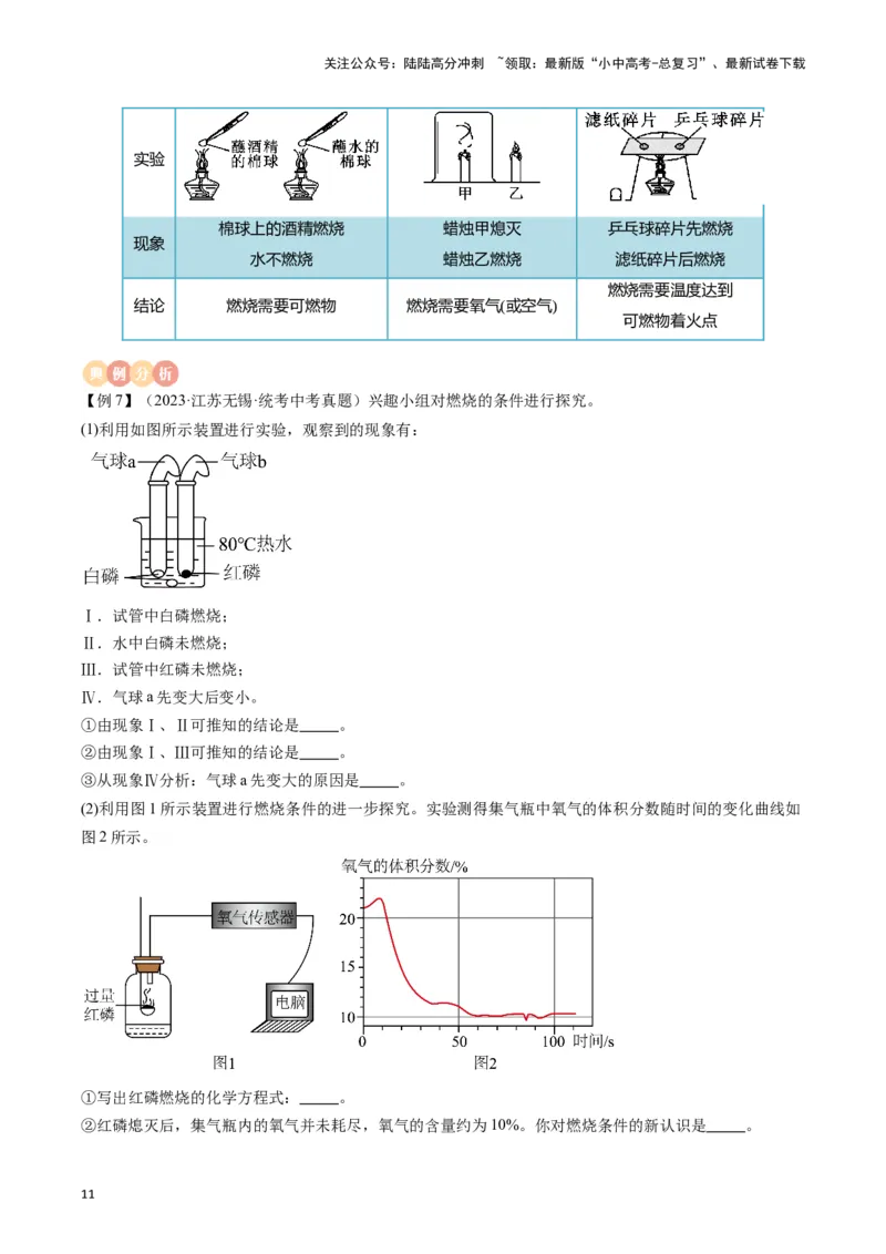 专题10燃料及其应用&nbsp;化学与生活（原卷版）_02中考总复习（2026版更新中）_05-化学-中考总复习_2024年中考复习资料_一轮复习资料_完口袋书2024年中考化学一轮复习知识清单