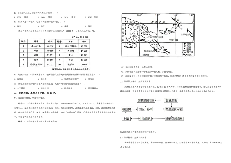 2020年高考地理（原卷版）（海南卷）_全国卷+地方卷_8.地理_1.地理高考真题试卷_2008-2020年_地方卷_海南高考地理08-20_A3word版_PDF版（赠送）