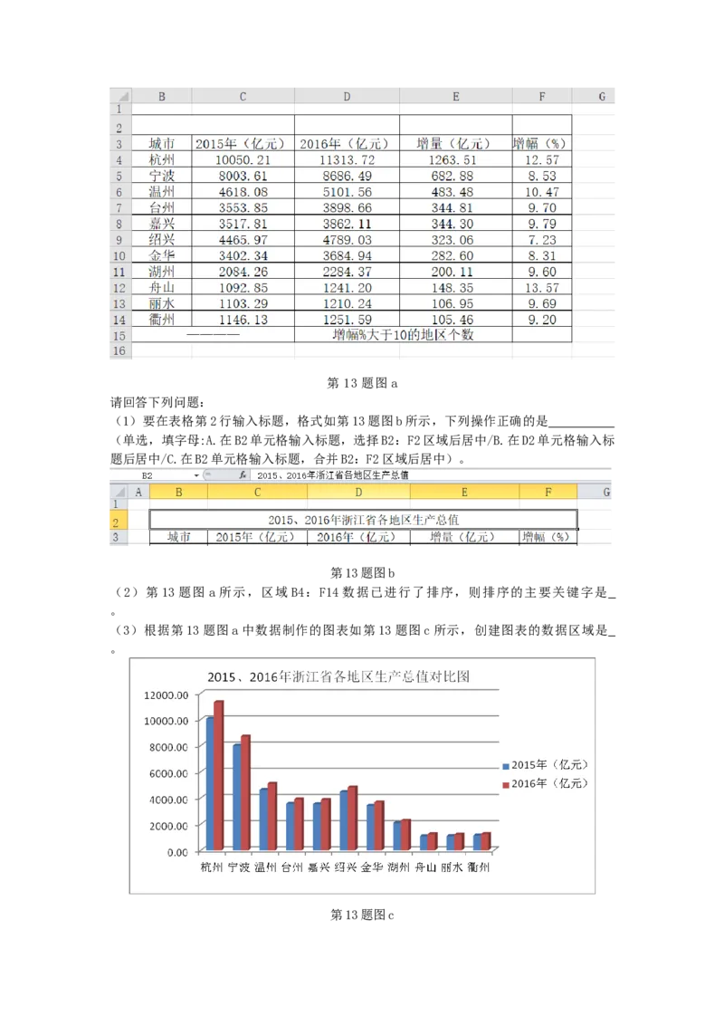 2018年04月浙江信息技术真题（答案）_全国卷+地方卷_10.技术_1.浙江历年技术试卷_信息技术