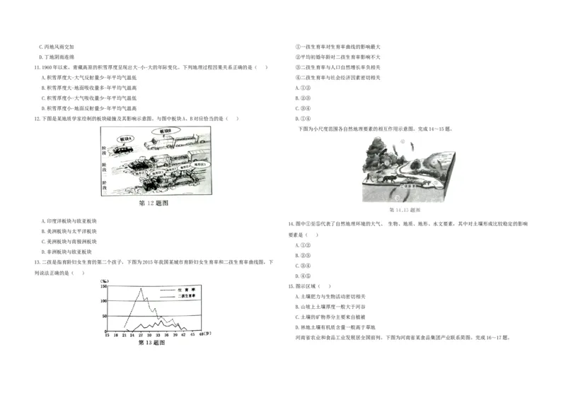 2017年浙江省高考地理4月（原卷版）_全国卷+地方卷_8.地理_1.地理高考真题试卷_2008-2020年_地方卷_浙江高考地理08-21_A3word版_原卷版（建议只打印原卷版，解析版手机对答案即可）