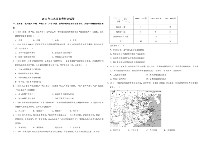2017年江苏省高考历史试卷_全国卷+地方卷_7.历史_1.历史高考真题试卷_2008-2020年_地方卷_江苏高考历史08-20_A3word版_PDF版（赠送）