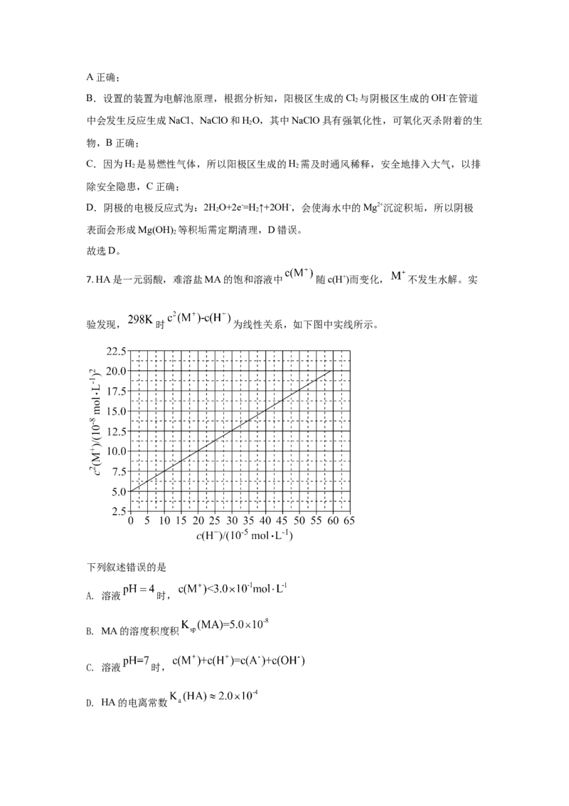 2021年全国统一高考化学试卷（新课标Ⅰ）（解析版）_全国卷+地方卷_5.化学_1.化学高考真题试卷_2008-2020年_全国卷_全国统一高考化学（新课标ⅰ）2008-2021_A4word版