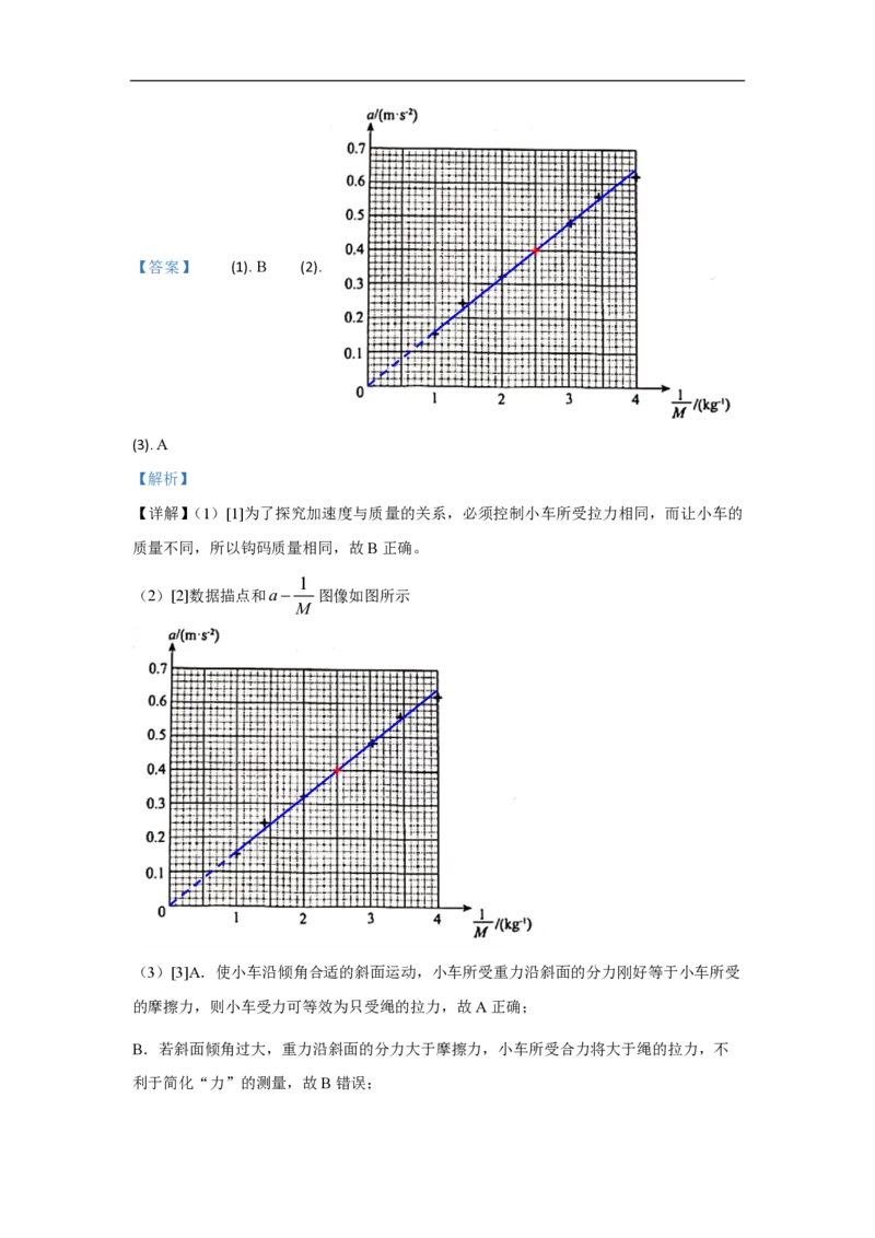 2020年北京市高考物理试卷（解析版）_全国卷+地方卷_4.物理_1.物理高考真题试卷_2008-2020年_地方卷_北京高考物理08-21_A4word版_PDF版（赠送）
