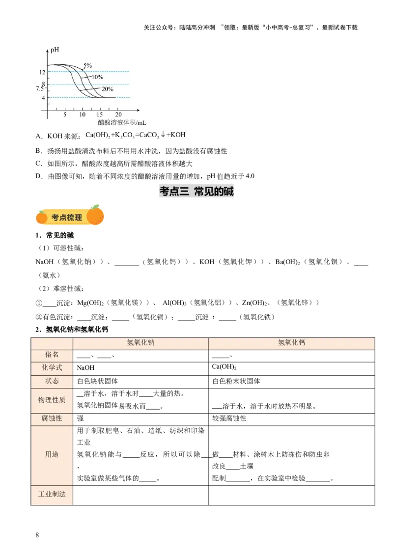 专题09常见的酸和碱（讲义）（原卷版）_02中考总复习（2026版更新中）_05-化学-中考总复习_2025年中考复习资料_2025中考化学一轮复习讲义+课件_讲义_专题09常见的酸和碱（讲义）