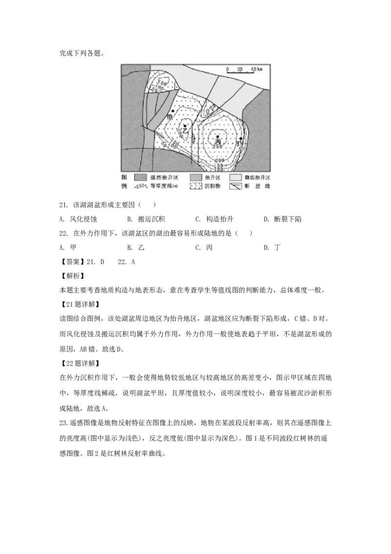 2019年浙江省高考地理4月（解析版）_全国卷+地方卷_8.地理_1.地理高考真题试卷_2008-2020年_地方卷_浙江高考地理08-21_A4word版