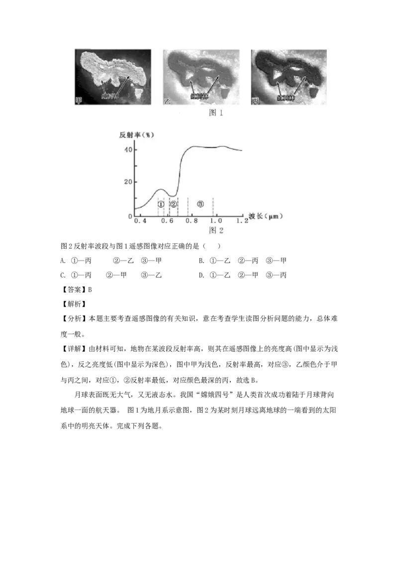 2019年浙江省高考地理4月（解析版）_全国卷+地方卷_8.地理_1.地理高考真题试卷_2008-2020年_地方卷_浙江高考地理08-21_A4word版