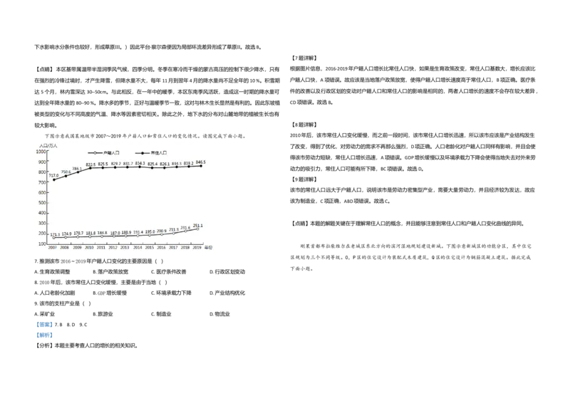 2021年高考真题地理（山东卷）（解析版）_全国卷+地方卷_8.地理_1.地理高考真题试卷_2008-2020年_地方卷_山东高考地理08-21_山东高考地理_A3版