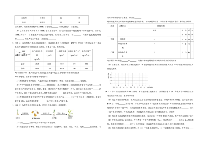 2018年天津市高考生物试卷_全国卷+地方卷_6.生物_1.生物高考真题试卷_2008-2020年_地方卷_天津高考生物07-21_A3word版_PDF版（赠送）