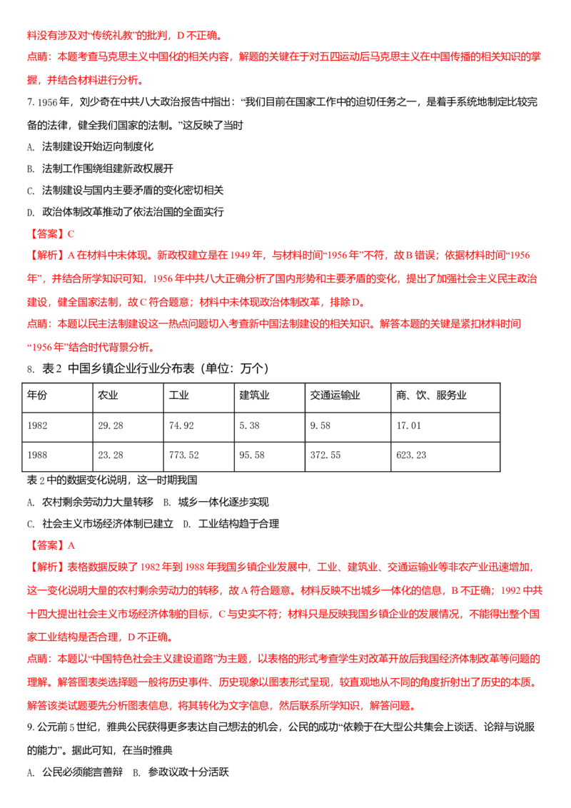 2018高考四川卷文综历史试题及答案_全国卷+地方卷_7.历史_1.历史高考真题试卷_2008-2020年_地方卷_四川高考历史08-20
