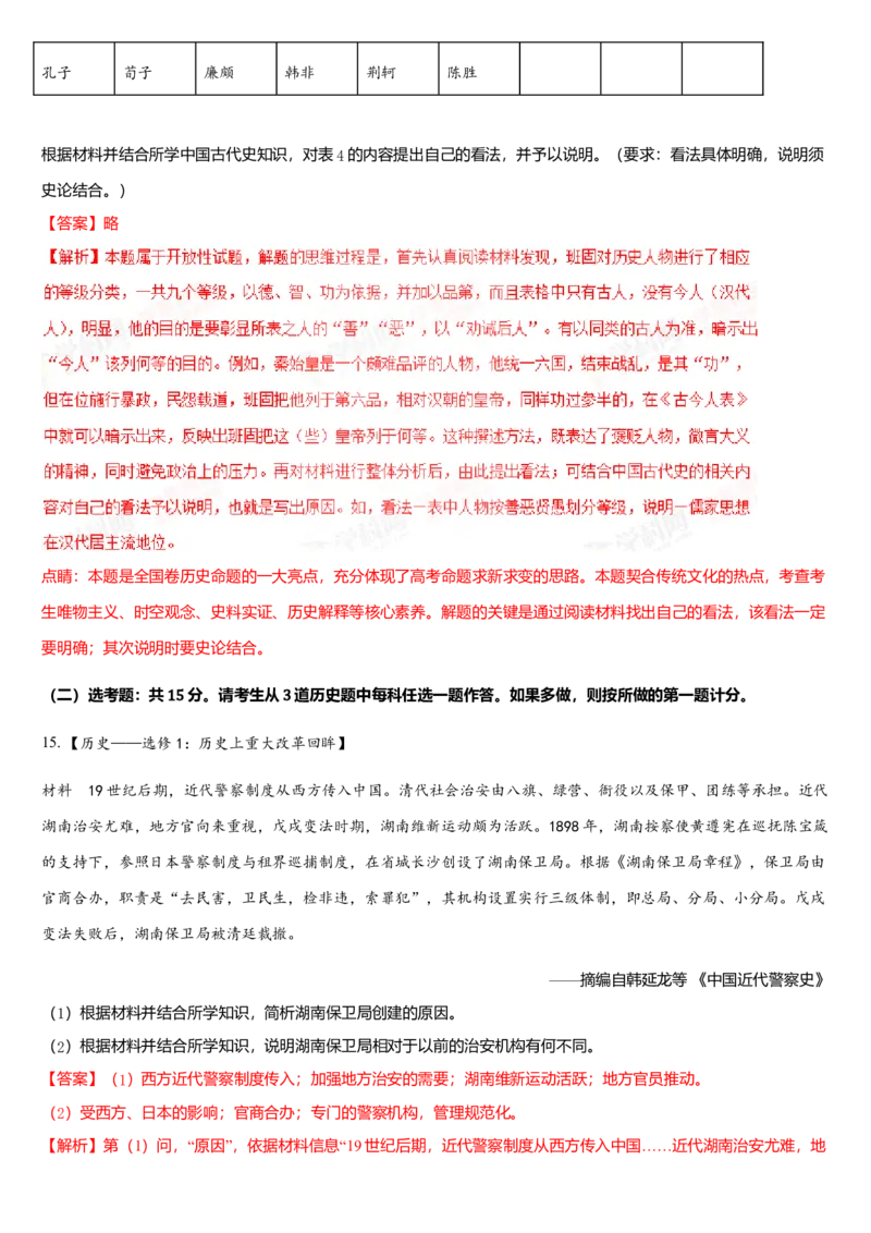 2018高考四川卷文综历史试题及答案_全国卷+地方卷_7.历史_1.历史高考真题试卷_2008-2020年_地方卷_四川高考历史08-20