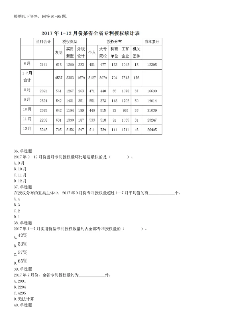 2018年9月2日辽宁省沈阳市儿童福利院、中国（沈阳）知识产权保护中心招聘工作人员《职业能力倾向测验》精选题（网友回忆版）_26事业职测+综合_闲鱼2026事业单位职测+综合_辽宁