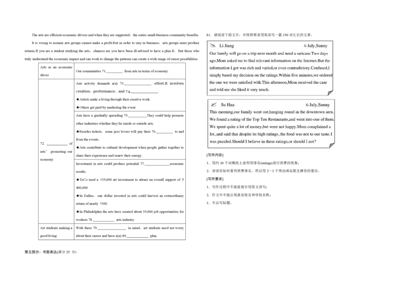 2018年江苏省高考英语试卷_全国卷+地方卷_3.英语_1.英语高考真题试卷_2008-2020年_地方卷_江苏高考英语（题08-21，听力17-21）_A3word版_PDF版（赠送）