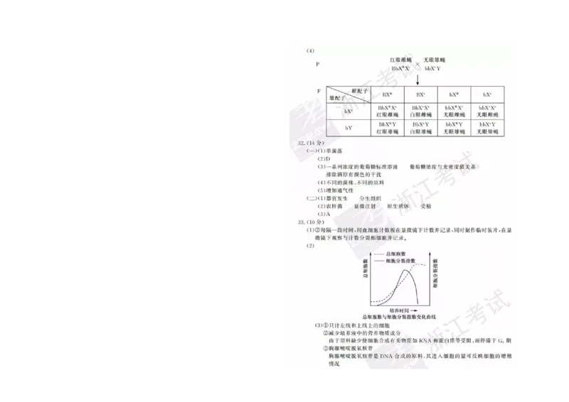 2017年浙江省高考生物11月（解析版）_全国卷+地方卷_6.生物_1.生物高考真题试卷_2008-2020年_地方卷_浙江高考生物08-21_A3word版_PDF版（赠送）