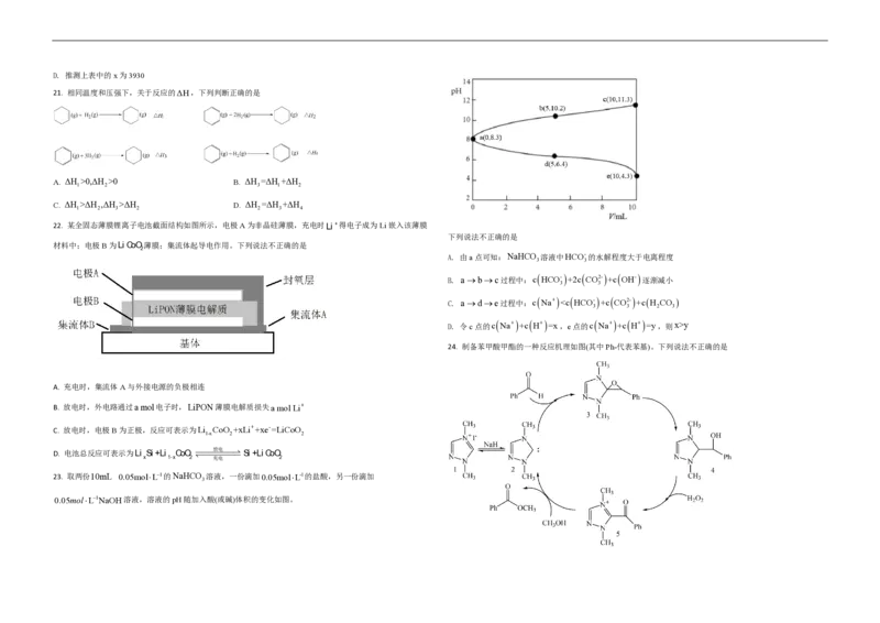 2021年浙江省高考化学6月（原卷版）_全国卷+地方卷_5.化学_1.化学高考真题试卷_2008-2020年_地方卷_浙江高考化学2008-2021_A3word版_PDF版（赠送）