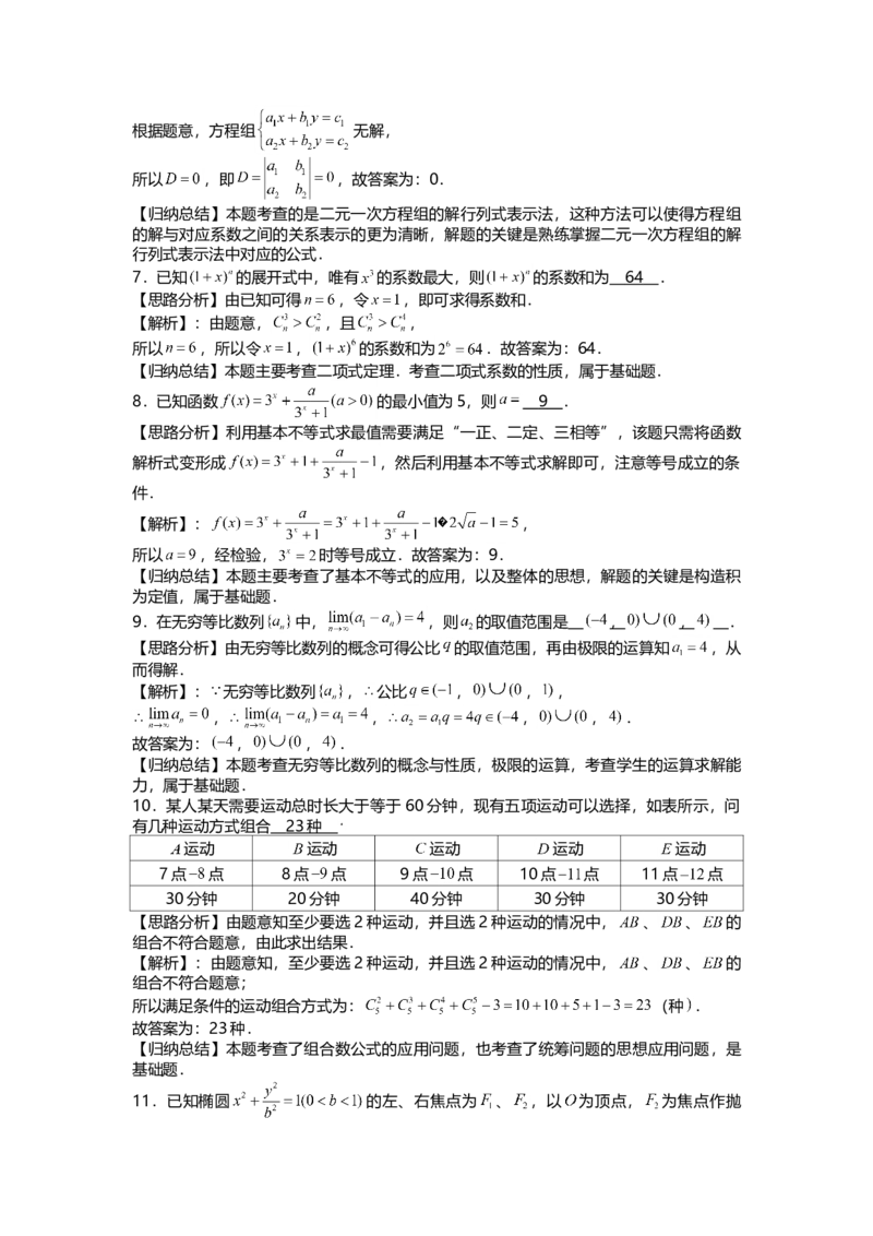 2021年上海市春季高考数学试卷（答案版）_全国卷+地方卷_2.数学_1.数学高考真题试卷_2008-2020年_地方卷_上海高考数学真题02-21_2012-2021年春考数学