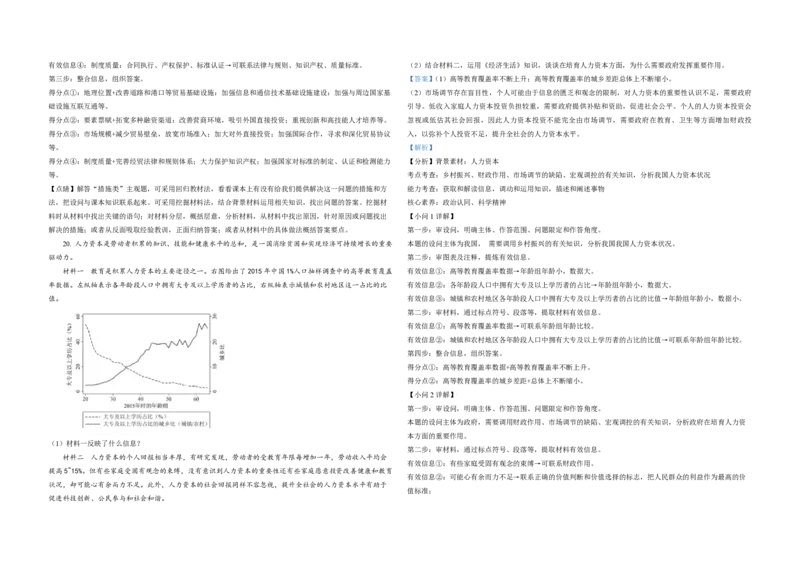 2021年北京市高考政治试卷（解析版）_全国卷+地方卷_9.政治_1.政治高考真题试卷_2008-2020年_地方卷_北京高考政治08-21_A3word版_PDF版（赠送）
