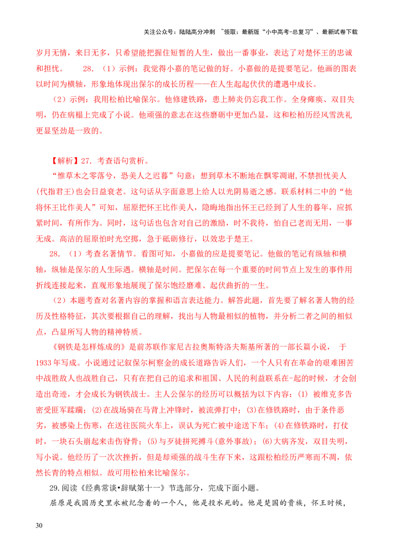 专题11辞赋第十一-2024年中考语文复习之《经典常谈》章节阅读与训练（解析版）_02中考总复习（2026版更新中）_01-语文-中考总复习_2024年中考资料_专项复习资料