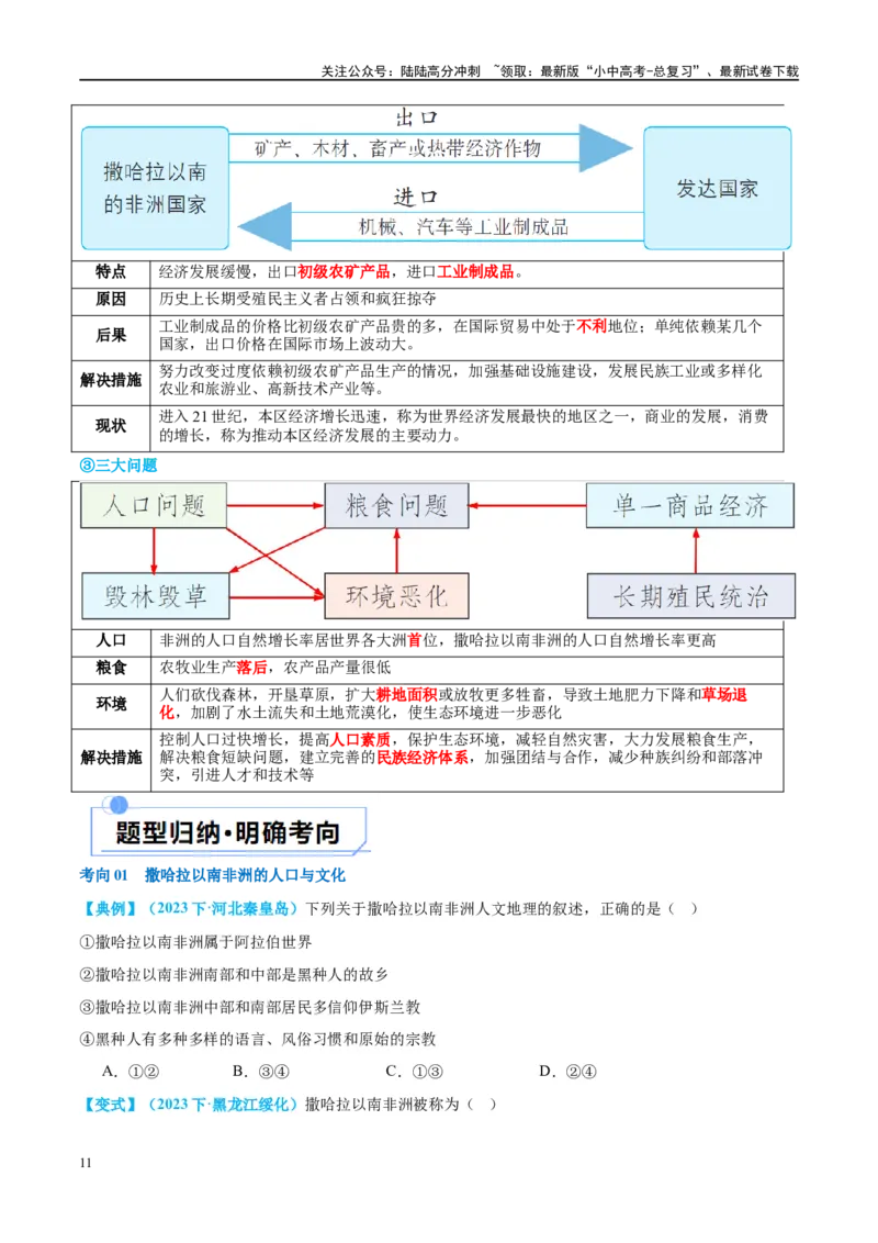 专题12撒哈拉以南的非洲和极地地区（讲义）（原卷版）_02中考总复习（2026版更新中）_09-地理-中考总复习_2024年中考复习资料_一轮复习_❤2024年中考地理一轮复习讲练测（全国通用）