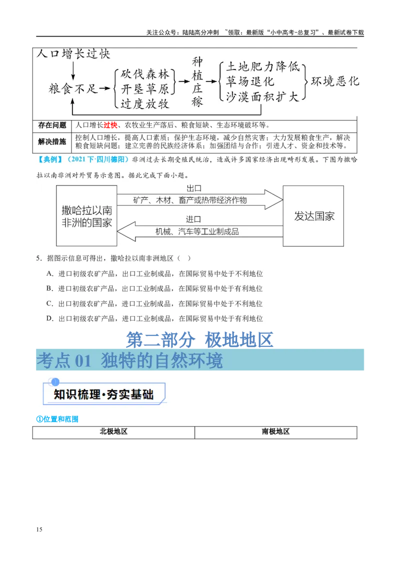 专题12撒哈拉以南的非洲和极地地区（讲义）（原卷版）_02中考总复习（2026版更新中）_09-地理-中考总复习_2024年中考复习资料_一轮复习_❤2024年中考地理一轮复习讲练测（全国通用）