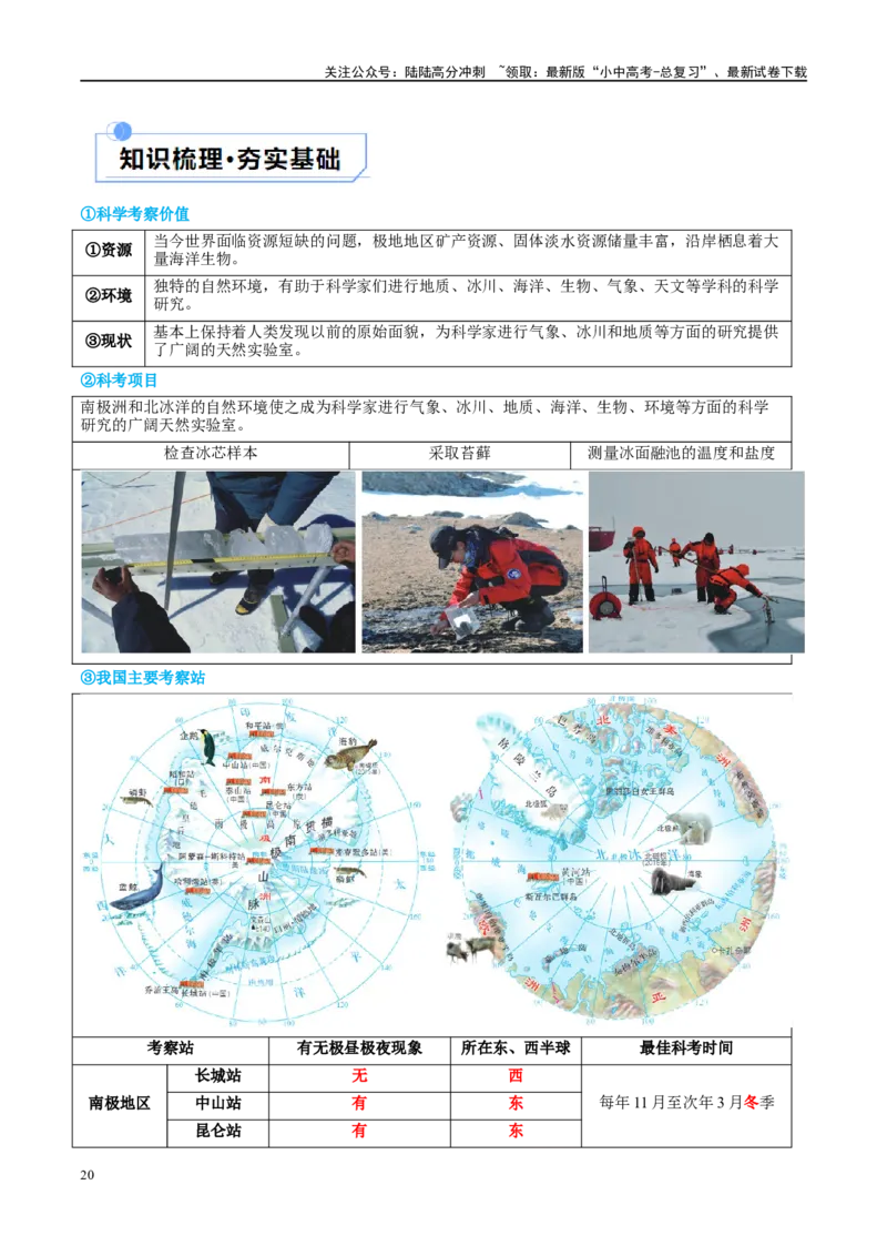 专题12撒哈拉以南的非洲和极地地区（讲义）（原卷版）_02中考总复习（2026版更新中）_09-地理-中考总复习_2024年中考复习资料_一轮复习_❤2024年中考地理一轮复习讲练测（全国通用）