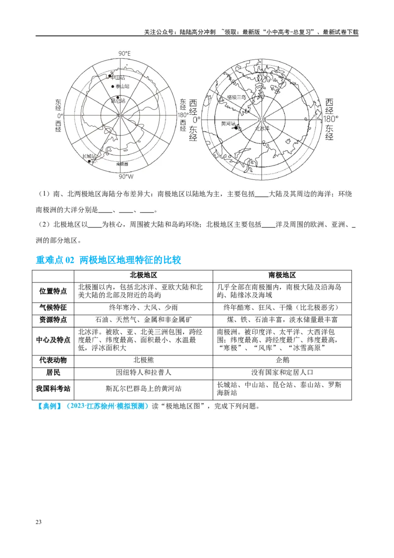 专题12撒哈拉以南的非洲和极地地区（讲义）（原卷版）_02中考总复习（2026版更新中）_09-地理-中考总复习_2024年中考复习资料_一轮复习_❤2024年中考地理一轮复习讲练测（全国通用）