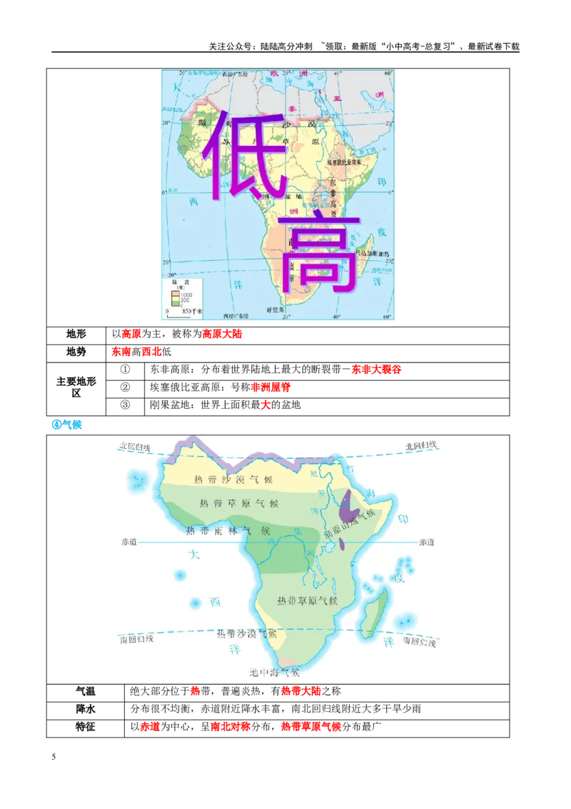 专题12撒哈拉以南的非洲和极地地区（讲义）（原卷版）_02中考总复习（2026版更新中）_09-地理-中考总复习_2024年中考复习资料_一轮复习_❤2024年中考地理一轮复习讲练测（全国通用）