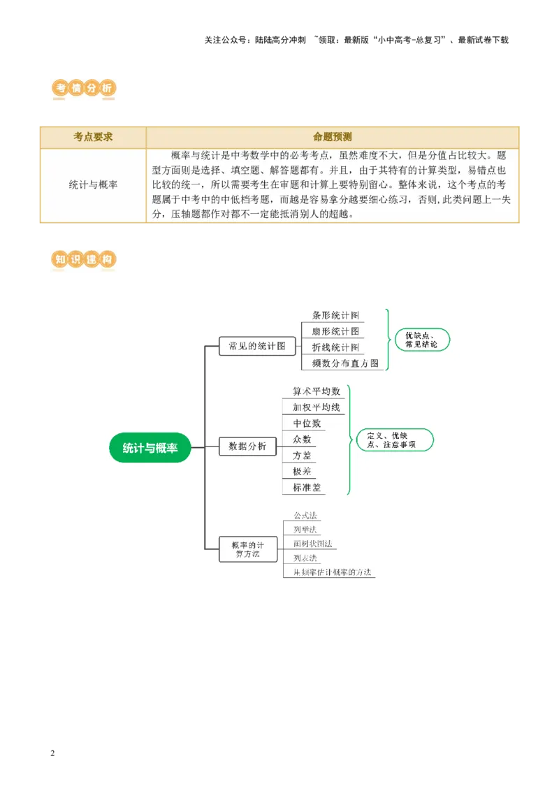 专题09统计与概率（讲练）（解析版）_02中考总复习（2026版更新中）_02-数学-中考总复习_2024年中考复习资料_二轮复习资料_完2024年中考数学二轮复习课件+讲义+练习（全国通用）_讲义