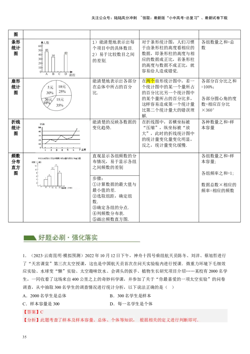 专题09统计与概率（讲练）（解析版）_02中考总复习（2026版更新中）_02-数学-中考总复习_2024年中考复习资料_二轮复习资料_完2024年中考数学二轮复习课件+讲义+练习（全国通用）_讲义