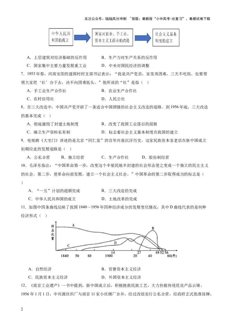 专题09创富之路：新中国经济建设与发展（测试）（原卷版）_02中考总复习（2026版更新中）_06-历史-中考总复习_2025年中考复习资料_2025中考二轮课件ppt+讲义+练习历史_测试