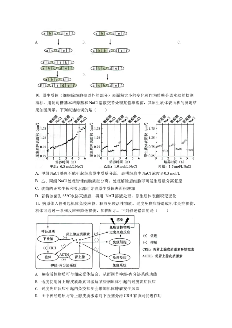 2022年新高考湖南生物高考真题（原卷版）_全国卷+地方卷_6.生物_1.生物高考真题试卷_2022年高考-生物_2022年湖南卷-生物