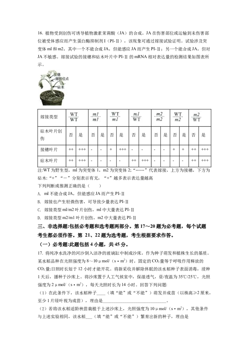 2022年新高考湖南生物高考真题（原卷版）_全国卷+地方卷_6.生物_1.生物高考真题试卷_2022年高考-生物_2022年湖南卷-生物