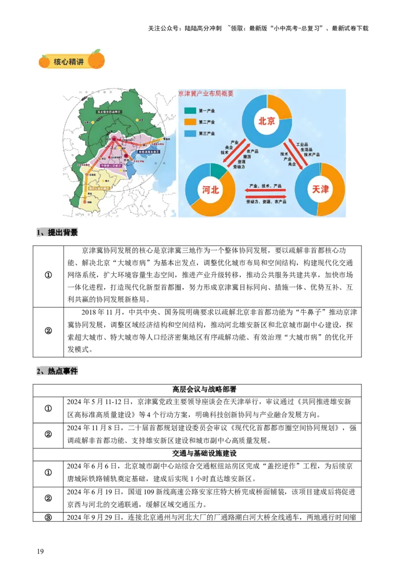 专题10中国重点、热点区域（讲练）（解析版）_02中考总复习（2026版更新中）_09-地理-中考总复习_2025中考地理复习资料_2025中考二轮课件ppt+讲义+练习地理_讲义+练习