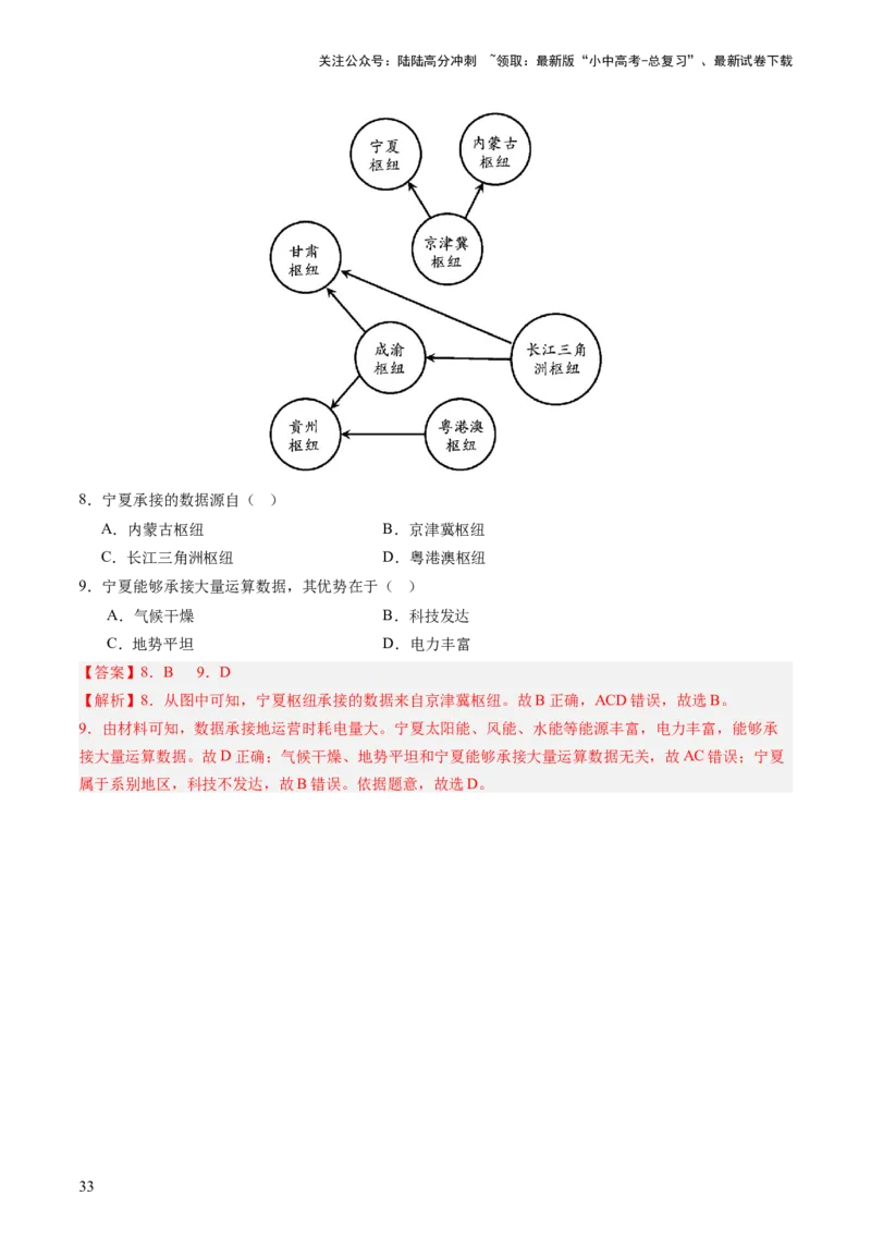 专题10中国重点、热点区域（讲练）（解析版）_02中考总复习（2026版更新中）_09-地理-中考总复习_2025中考地理复习资料_2025中考二轮课件ppt+讲义+练习地理_讲义+练习
