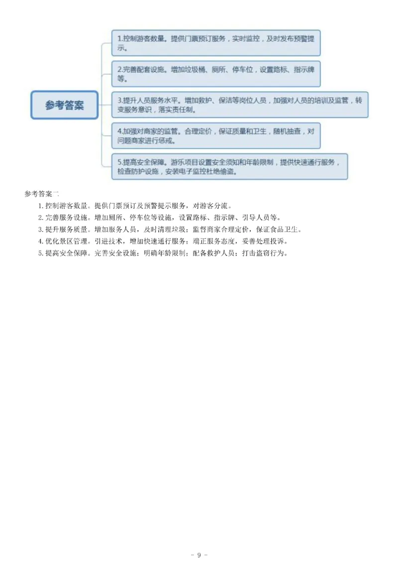 2018年上半年全国事业单位联考A类《综合应用能力》题（云南湖北安徽贵州宁夏广西青海陕西内蒙古甘肃）_26事业职测+综合_闲鱼2026事业单位职测+综合_职测+综合真题合集ABCDE_湖北