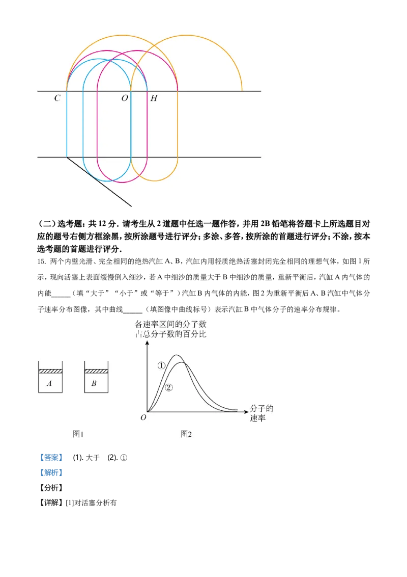 2021年河北省普通高中学业水平选择性考试（河北卷）（解析版）_全国卷+地方卷_4.物理_1.物理高考真题试卷_2021年高考-物理_2021年新高考河北物理_A4Word版
