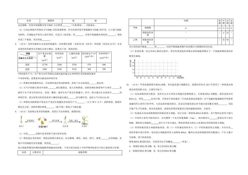 2018年天津市高考生物试卷_全国卷+地方卷_6.生物_1.生物高考真题试卷_2008-2020年_地方卷_天津高考生物07-21_A3word版