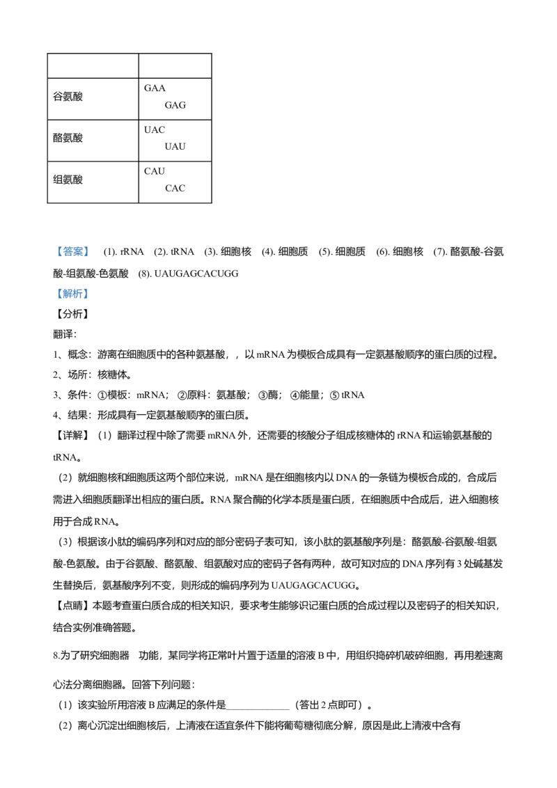 2020年高考重庆高考理综生物试题答案word版_全国卷+地方卷_6.生物_1.生物高考真题试卷_2008-2020年_地方卷_重庆高考生物08-20